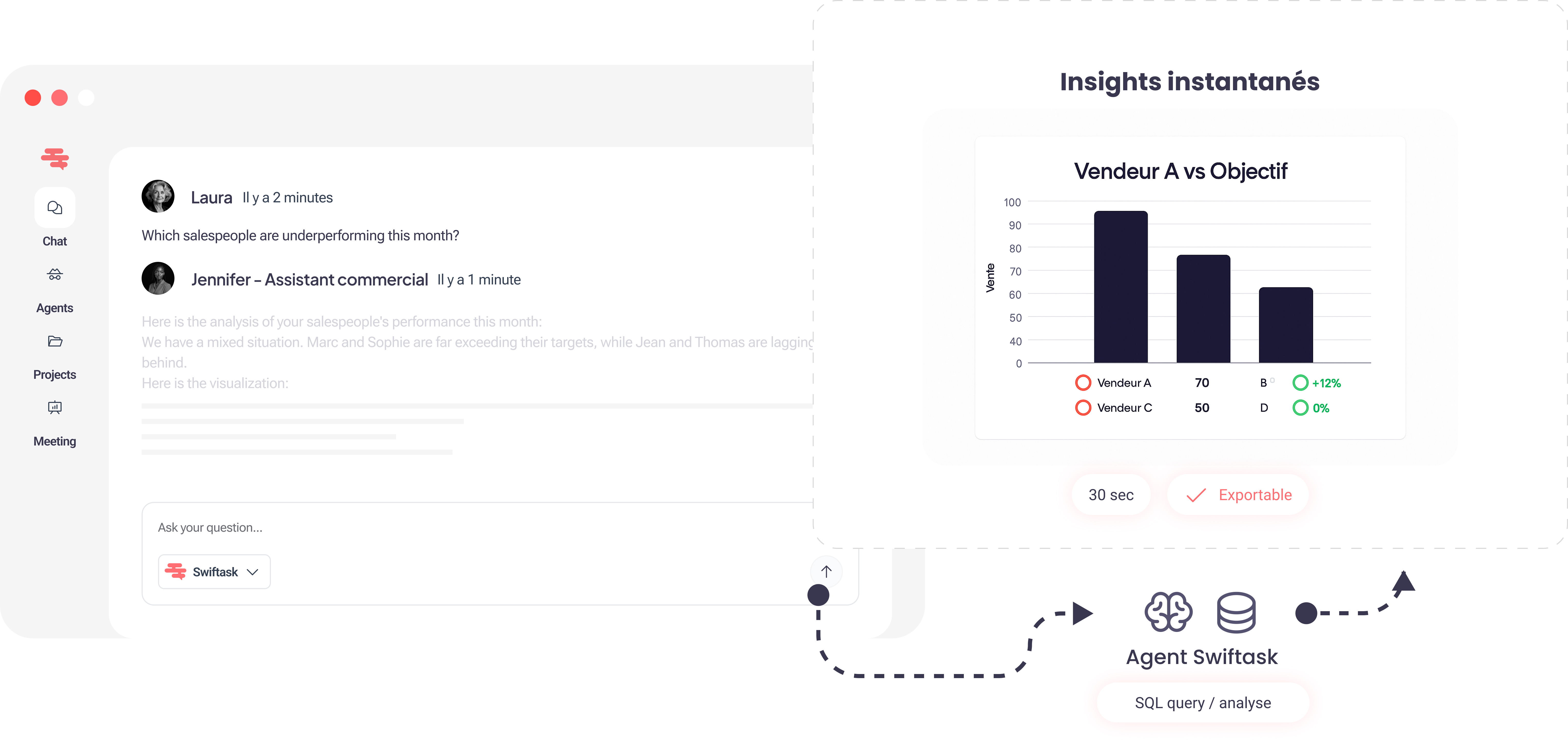 Business Intelligence
